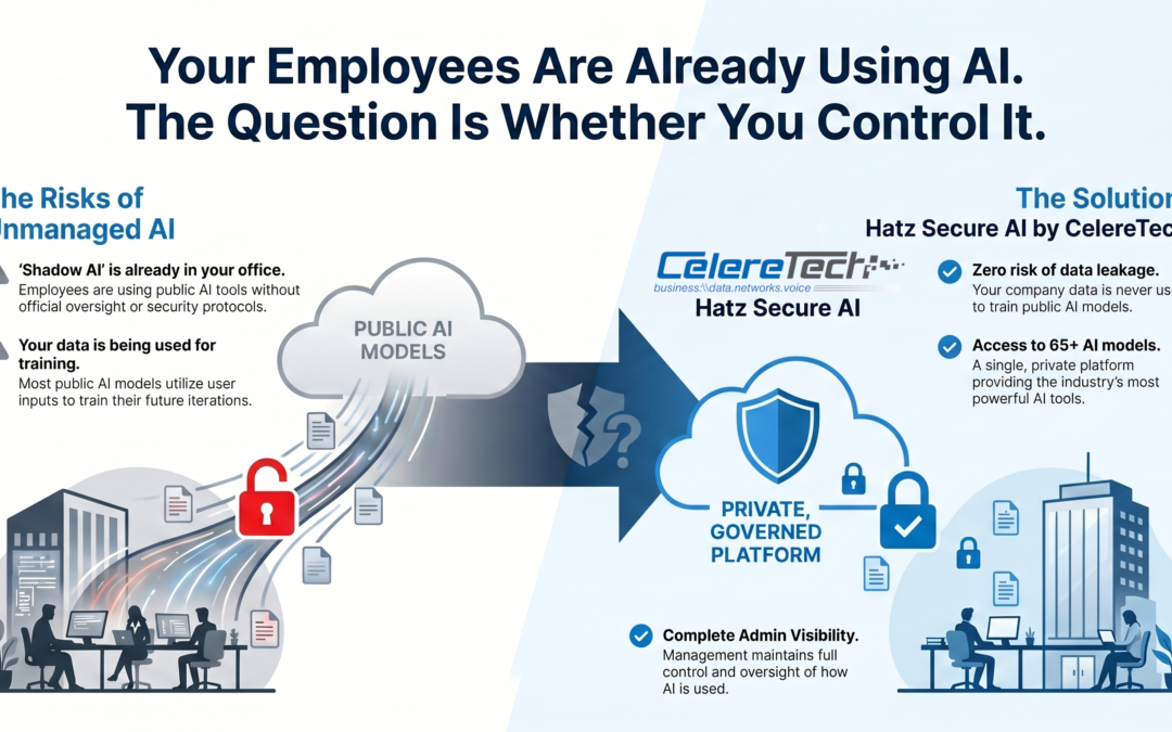 AI Is Already Inside Your Business. Is It Under Control?